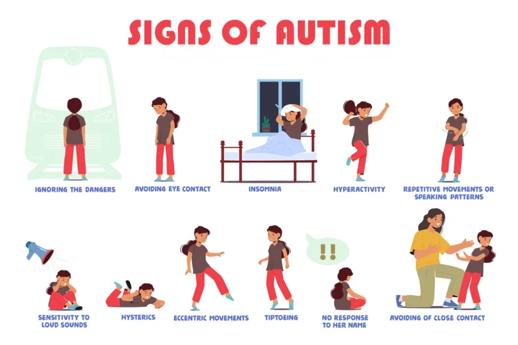 Understanding Autism and the Role of Speech Therapy in Uganda